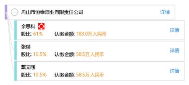 舟山市恒泰漆業(yè)有限責(zé)任公司