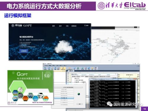 面向碳中和目標(biāo)的中國電力系統(tǒng)技術(shù)發(fā)展方向思考