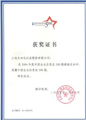 砥礪前行，智創未來 上海自動化儀表股份有限公司榮譽錄